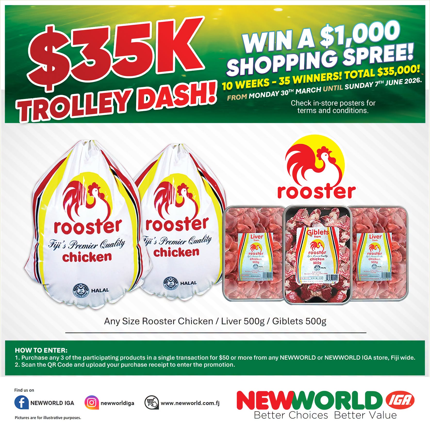 Win $1,000 Shopping Spree