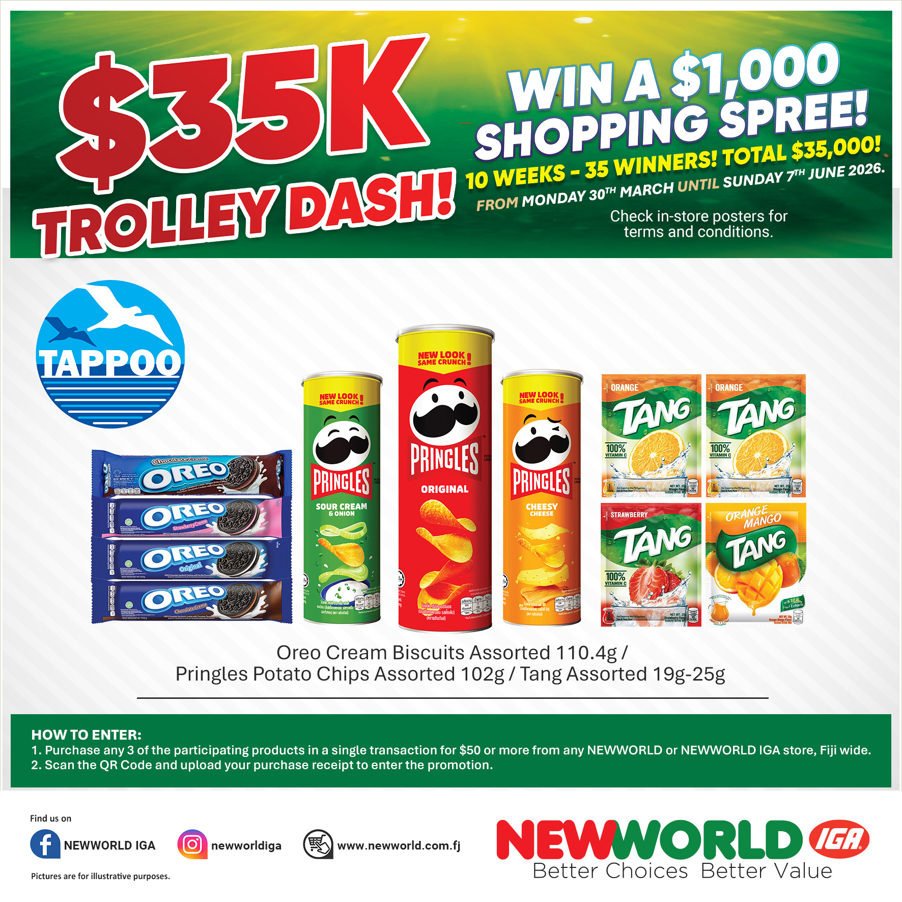 $35K Trolley Dash