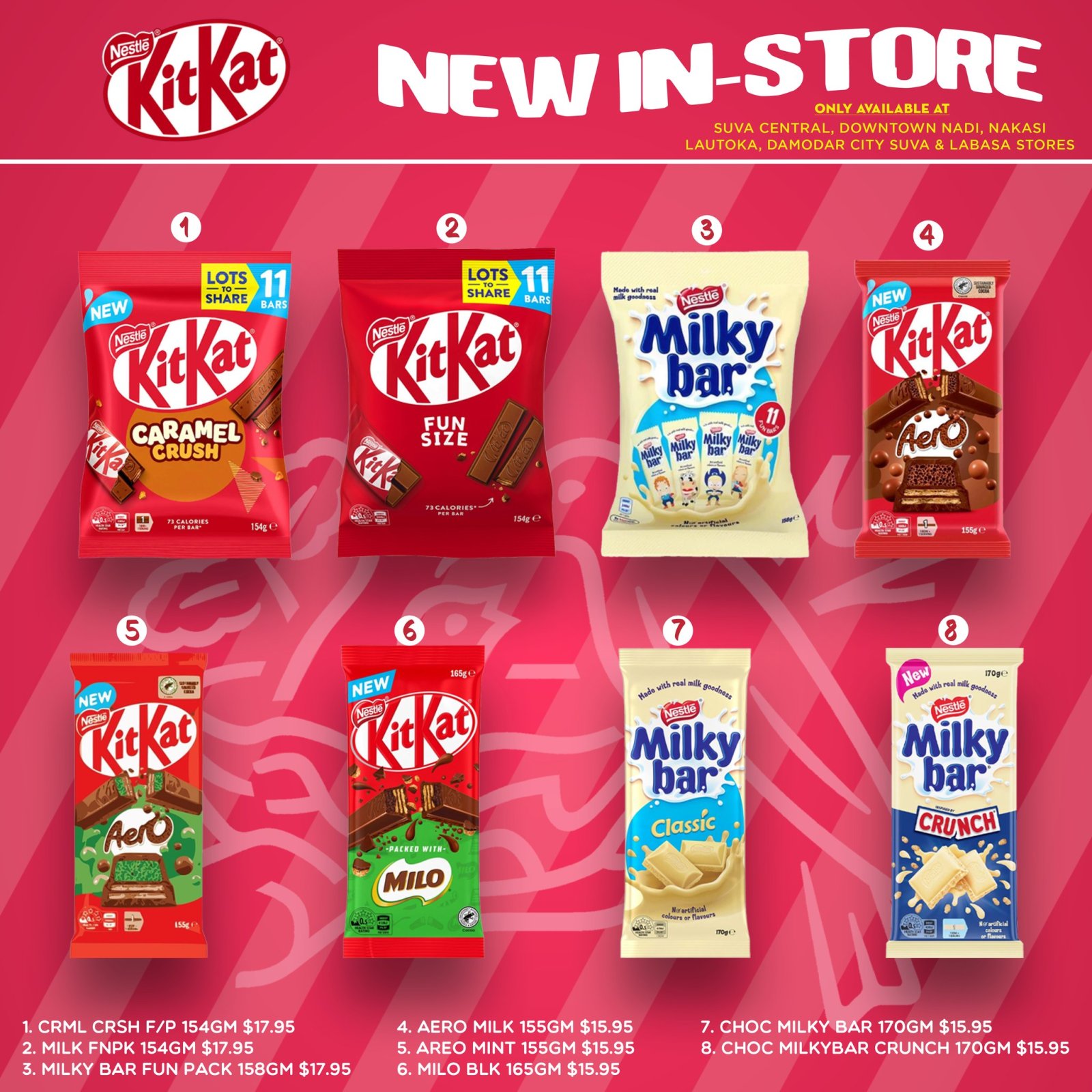 KitKat & Milkybar New In-Store Range