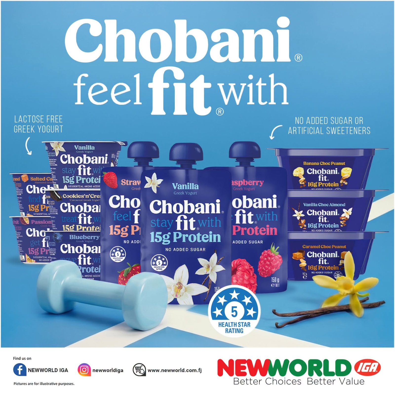 Chobani Fit Protein Greek Yogurt Range - Page 1