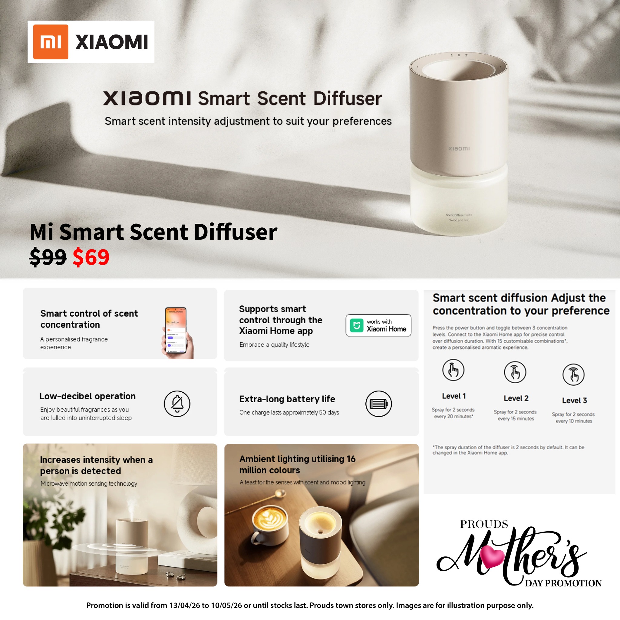 Xiaomi Smart Scent Diffuser Mother's Day Promotion