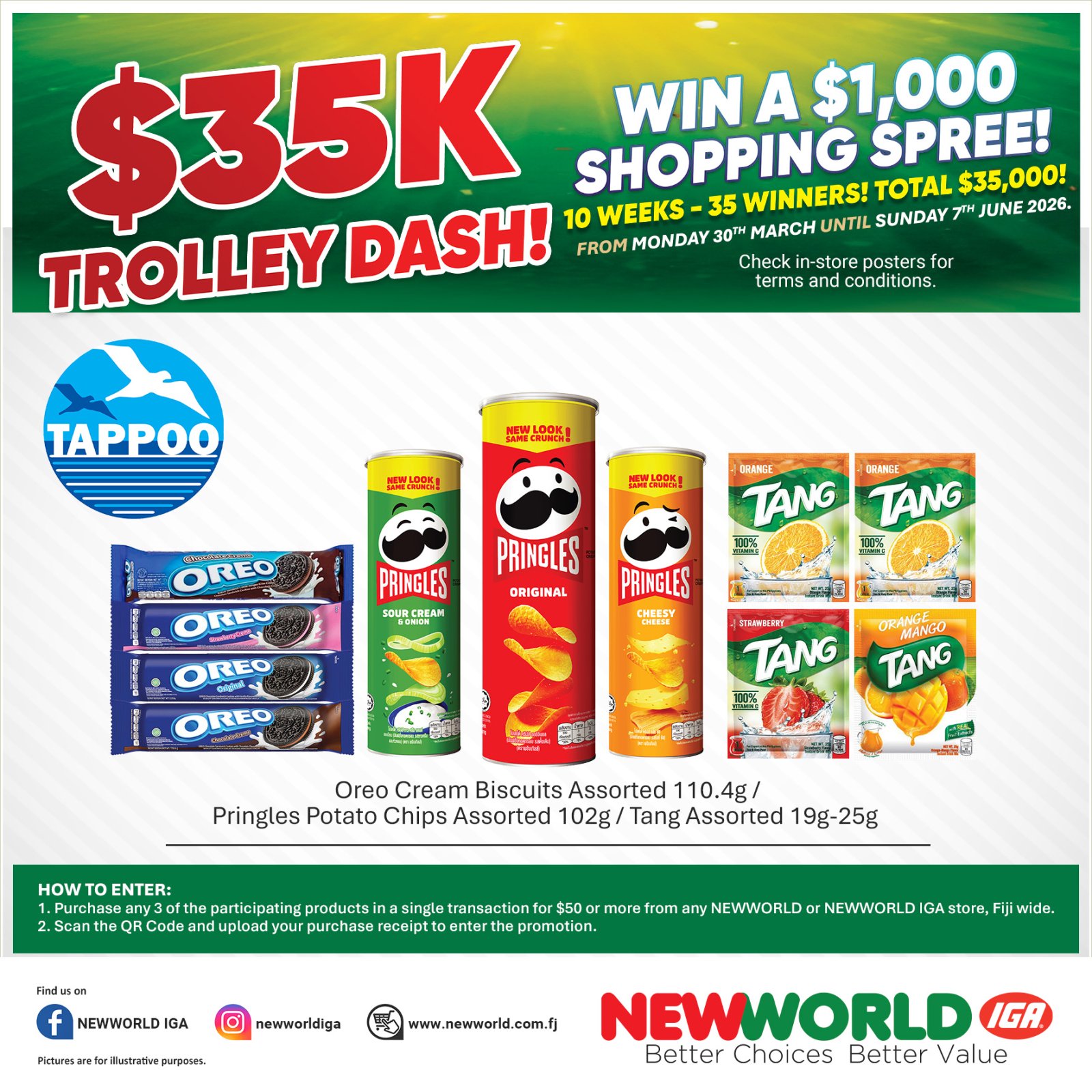 $35K Trolley Dash