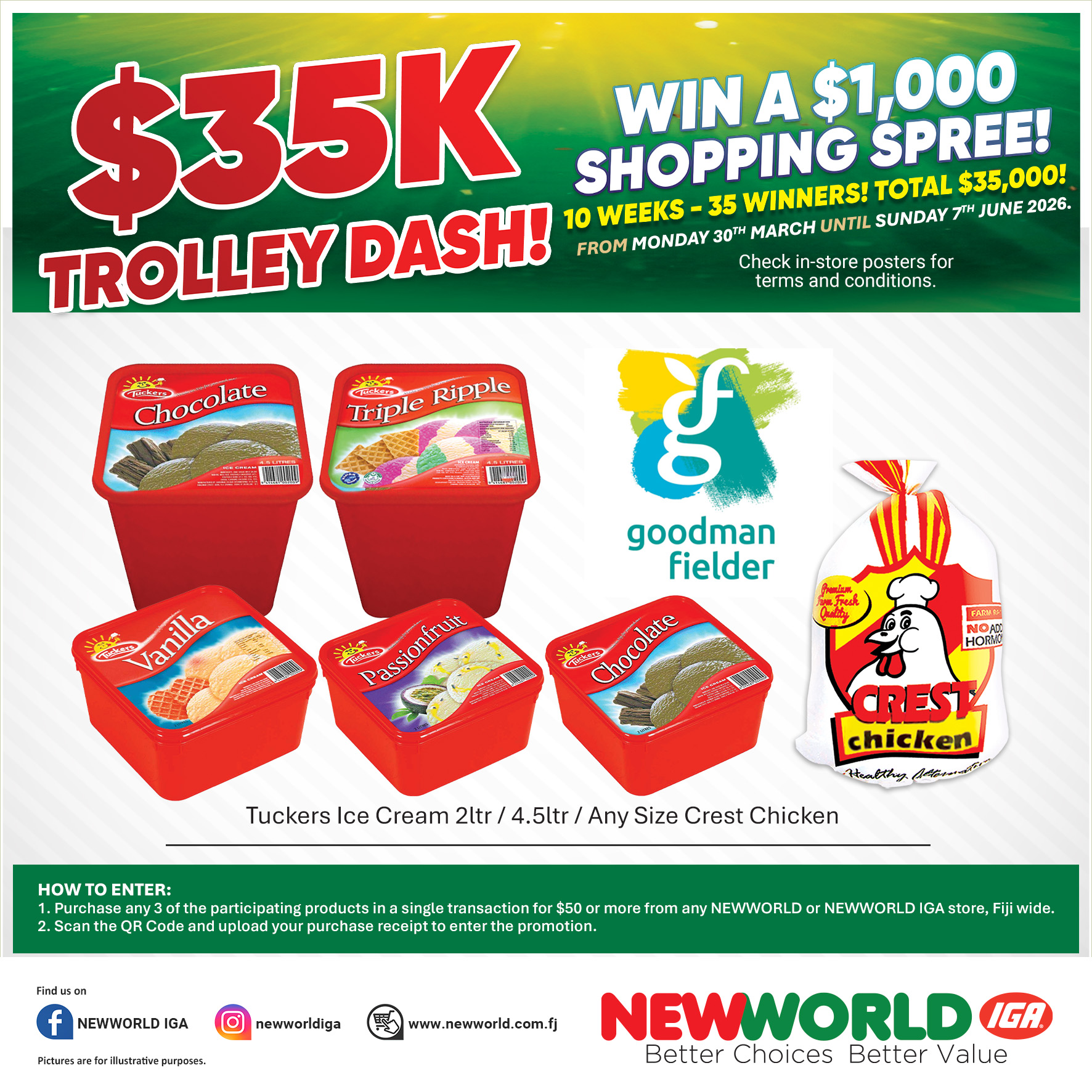 $35K Trolley Dash – Win a $1,000 Shopping Spree! - Page 1